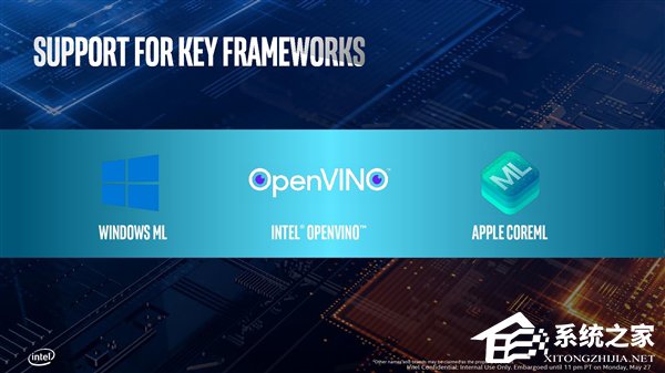 终上10nm!台北电脑展2019:Intel发布十代酷睿处理器