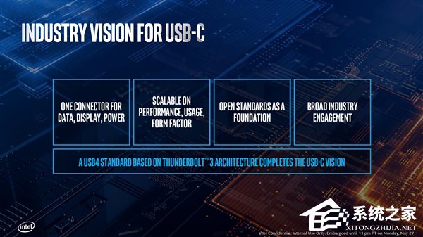 终上10nm!台北电脑展2019:Intel发布十代酷睿处理器