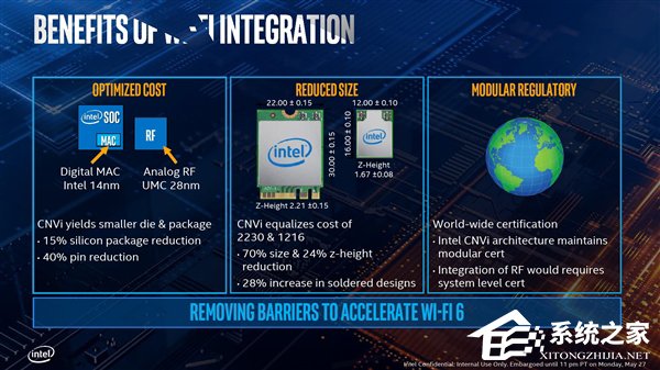 终上10nm!台北电脑展2019:Intel发布十代酷睿处理器
