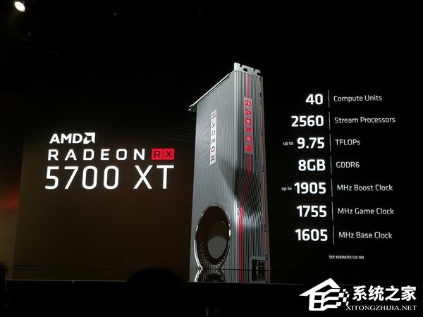 喜迎50周年！AMD发布Radeon 5700XT高性能纪念版显卡