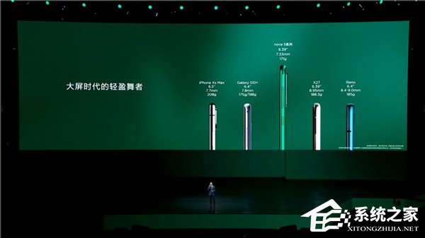 华为nova 5在武汉亮相
