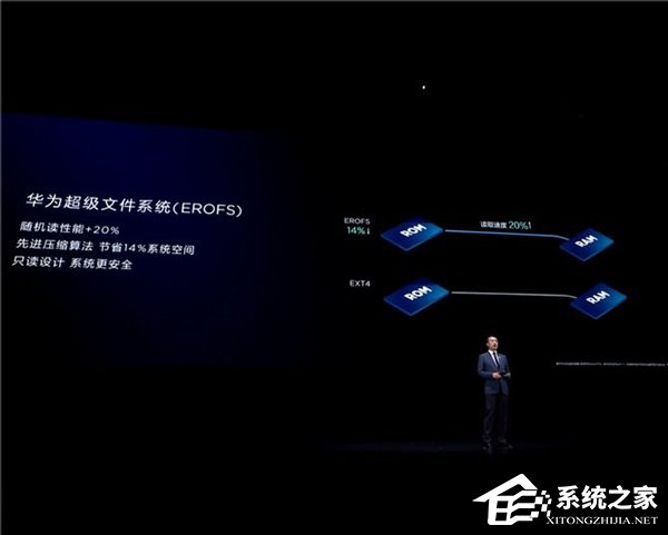 华为公布nova 5 Pro配置