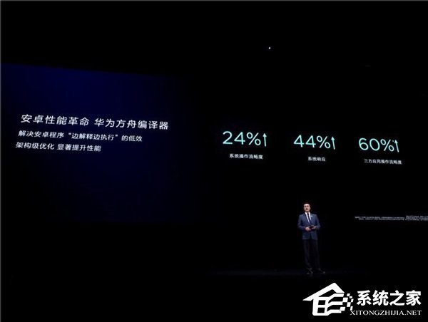 华为公布nova 5 Pro配置