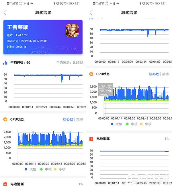 华为nova 5 Pro好用吗？华为nova 5 Pro上手评测