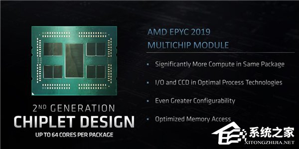 AMD：将推出64核“霄龙”处理器