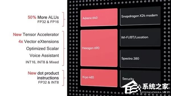 索尼Xperia 1怎么样?索尼Xperia 1手机评测