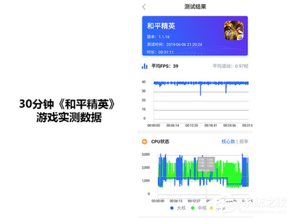 索尼Xperia 1怎么样?索尼Xperia 1手机评测