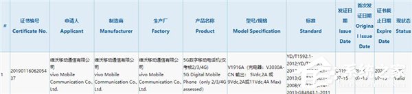 iQOO 5G版？vivo 5G新机通过3C认证