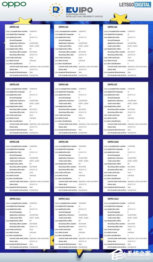 OPPO在欧洲注册20多款K系列手机商标