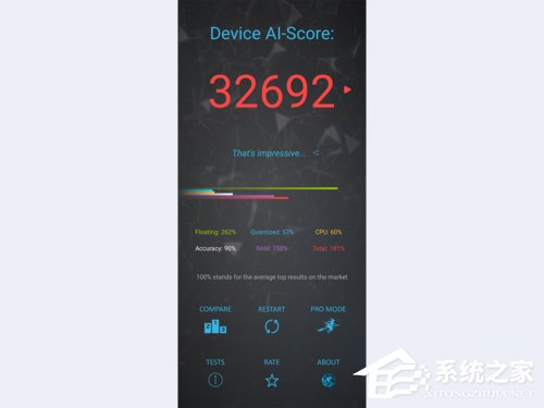 麒麟810怎么样?华为麒麟810实测