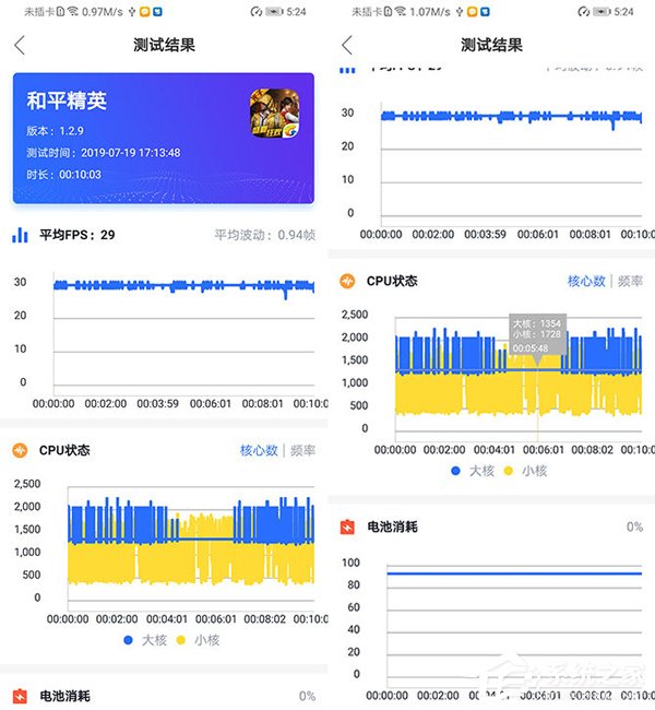 荣耀9X PRO性能怎么样？荣耀9X PRO性能实测