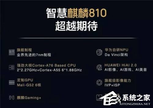 荣耀9X PRO玩游戏怎么样？荣耀9X PRO游戏性能实测