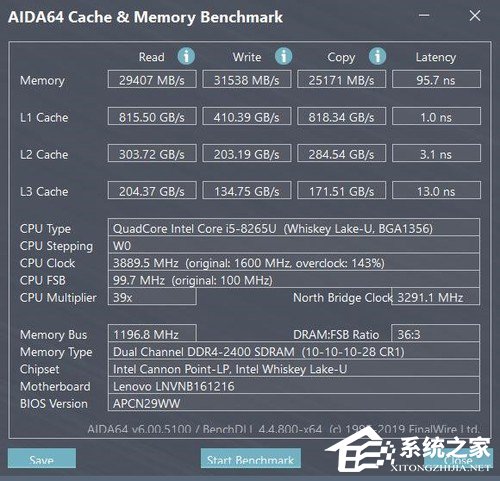 荣耀MagicBook Pro怎么样？荣耀MagicBook Pro和联想小新Air 15 2019对比评测