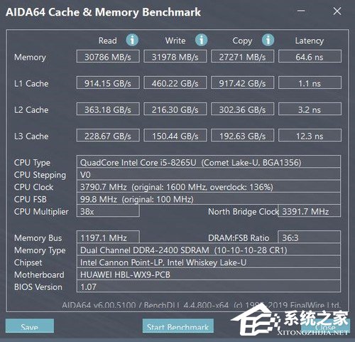 荣耀MagicBook Pro怎么样？荣耀MagicBook Pro和联想小新Air 15 2019对比评测