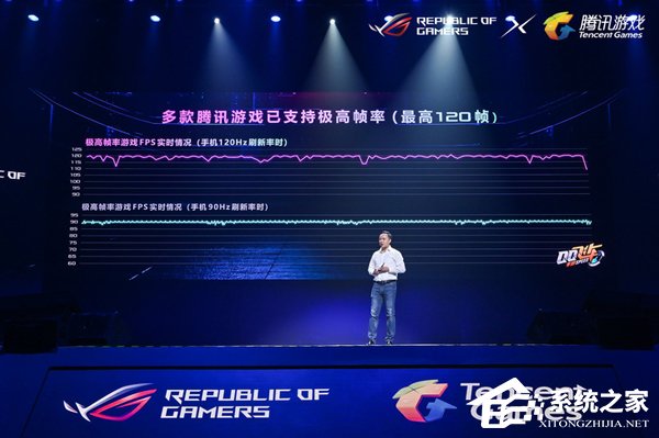 华硕ROG游戏手机2值得买吗？华硕ROG游戏手机2简评