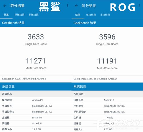 买黑鲨2 Pro还是ROG游戏手机2？华硕ROG游戏手机2和黑鲨游戏手机2 Pro对比评测