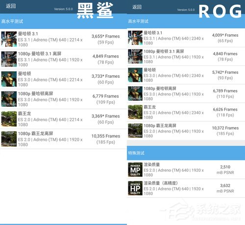 买黑鲨2 Pro还是ROG游戏手机2？华硕ROG游戏手机2和黑鲨游戏手机2 Pro对比评测