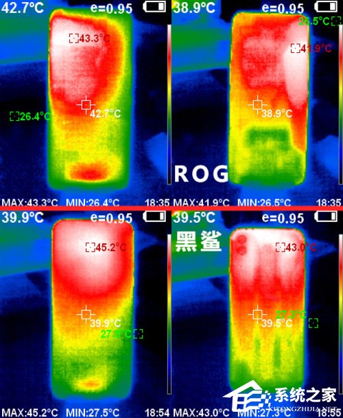 买黑鲨2 Pro还是ROG游戏手机2？华硕ROG游戏手机2和黑鲨游戏手机2 Pro对比评测