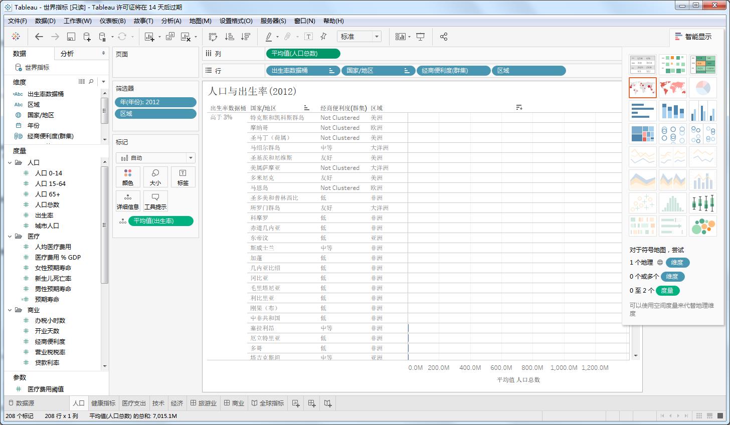 Tableau Desktop Professional Edition