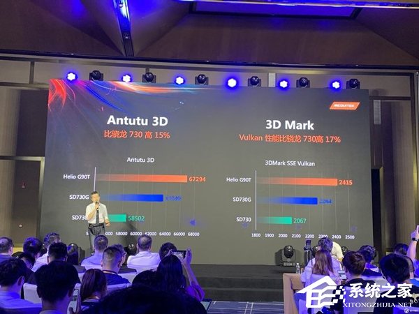 红米Note8 Pro好用吗？Redmi Note8 Pro全面评测