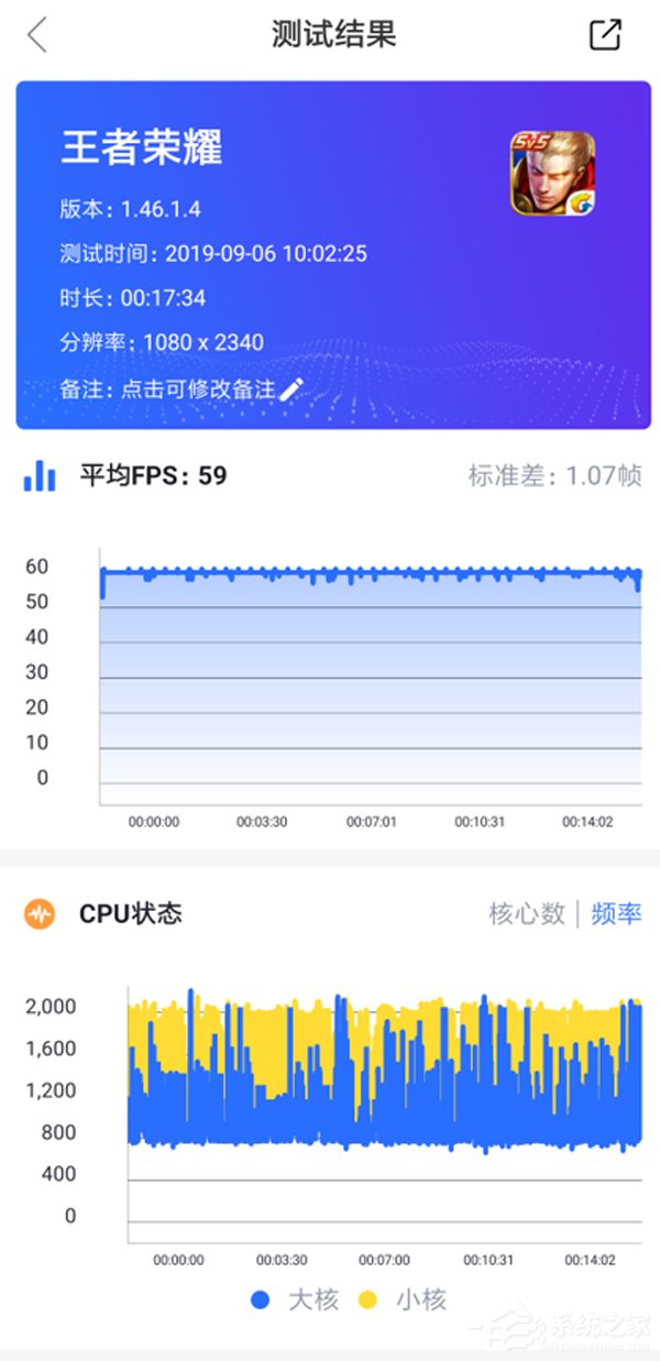红米Note8 Pro值不值得买？