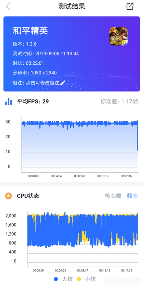 红米Note8 Pro值不值得买？