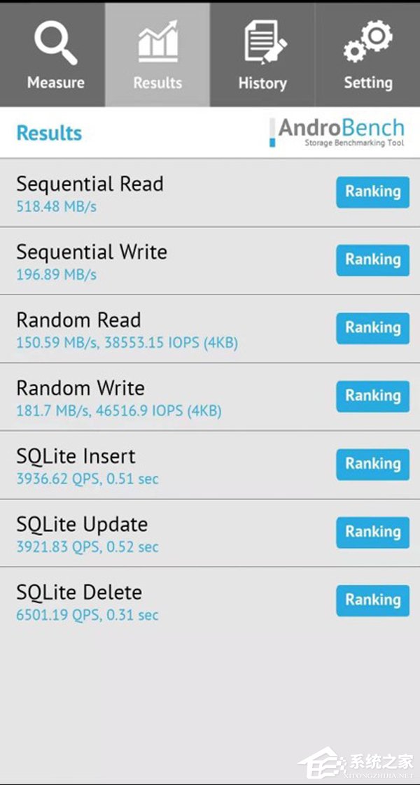 红米Note8 Pro值不值得买？