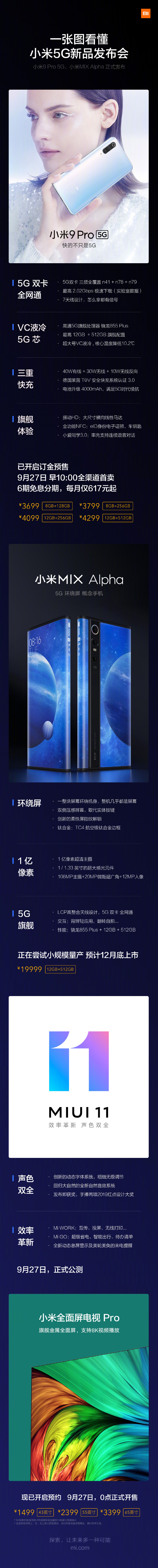 3分钟了解小米5G新品发布会