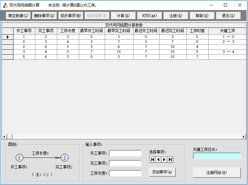 双代号网络图计算软件