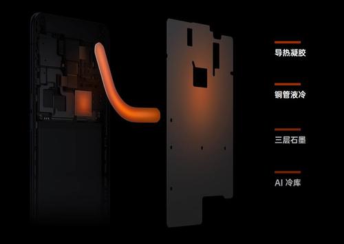 OPPO Reno2怎么样？