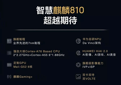 华为nova 5z怎么样？