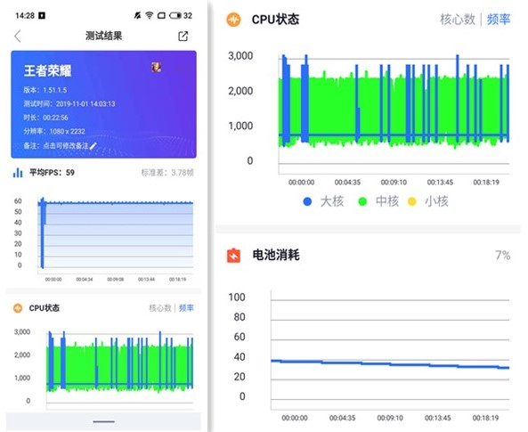 魅族16T值得买吗？