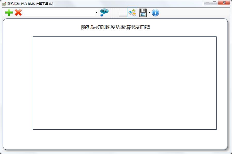 随机振动 PSD RMS计算工具
