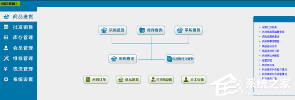 领智家电销售管理系统
