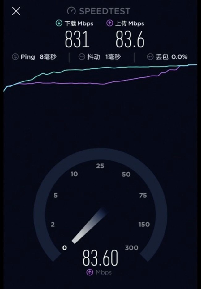 华为nova6 5G好不好?