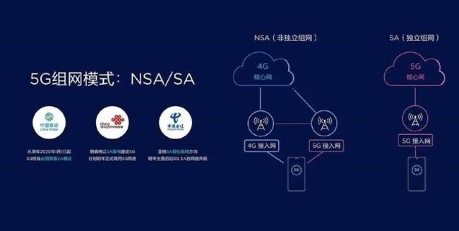 华为nova6 5G好不好?