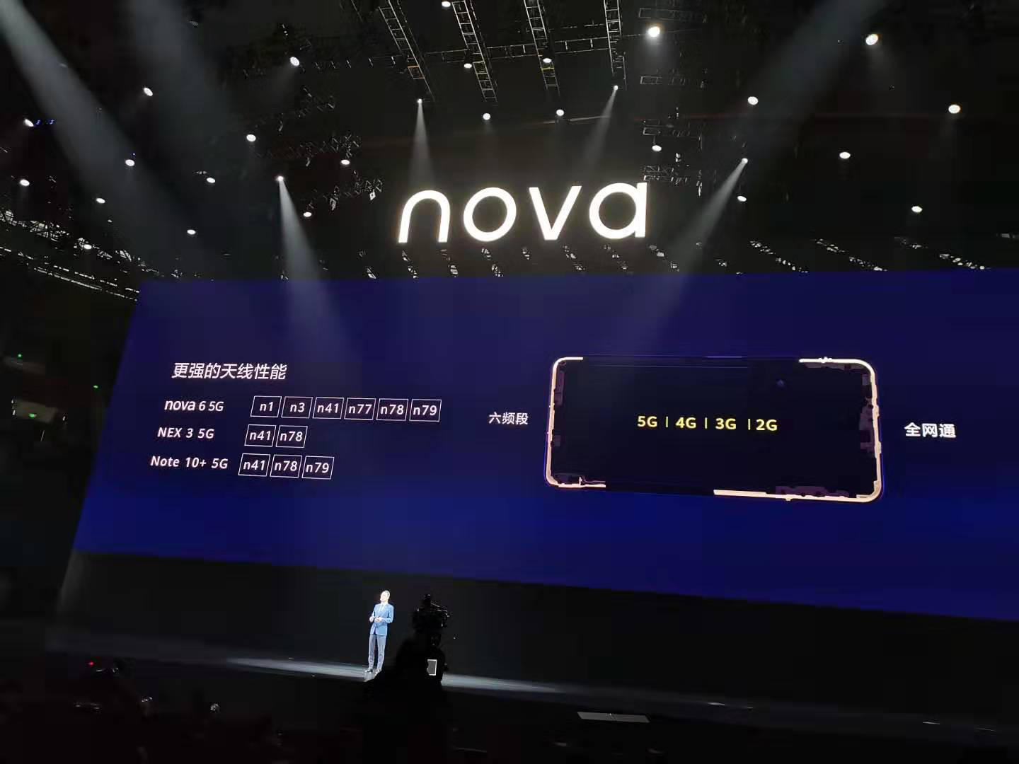 华为nova 6怎么样？