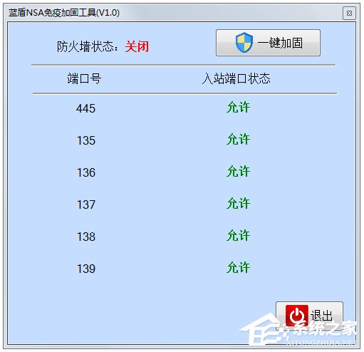 永恒之蓝专杀工具有哪些？