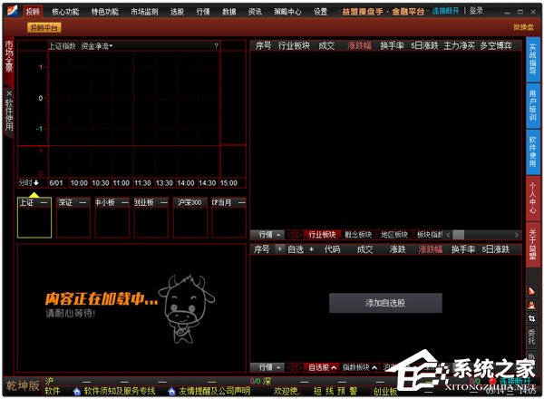 股市行情软件有哪些？