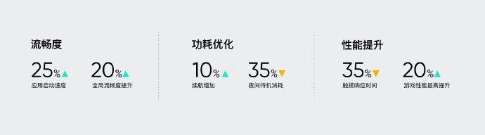 realme如约发布真我X50 5G手机