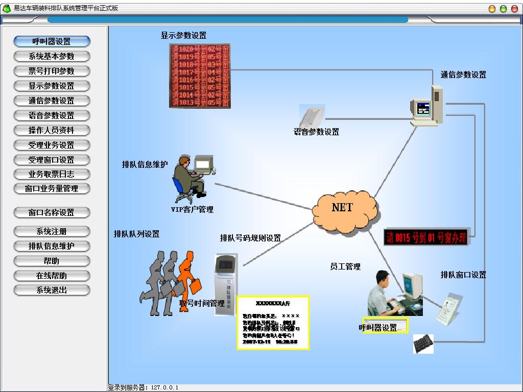 易达车辆装料排队叫号系统