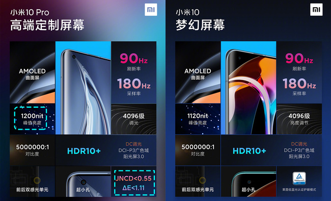 买小米10还是小米10 Pro？