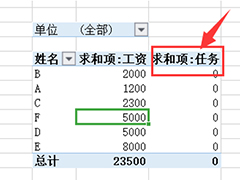 wps表格怎么在数据透视表插入计算字段？wps数据透视表插入计算字段的方法