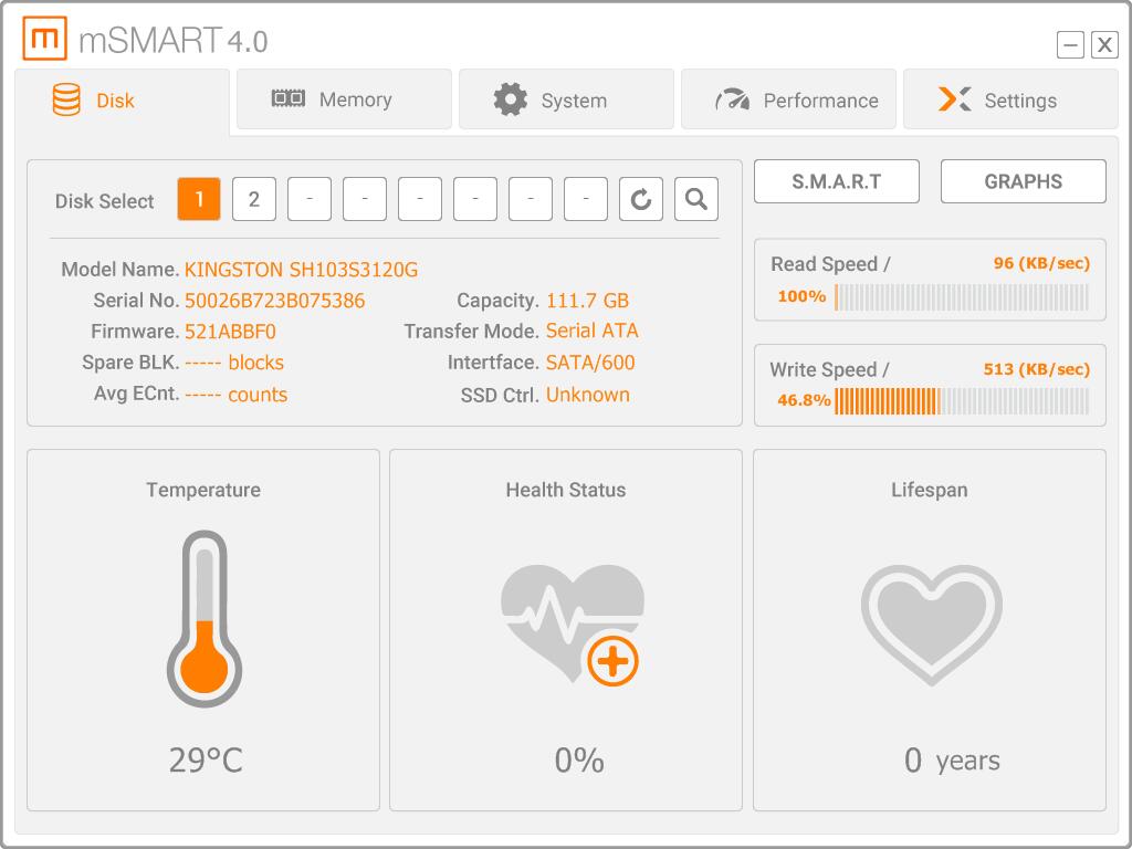 mSMART