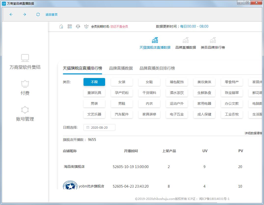 万商堂品牌直播数据
