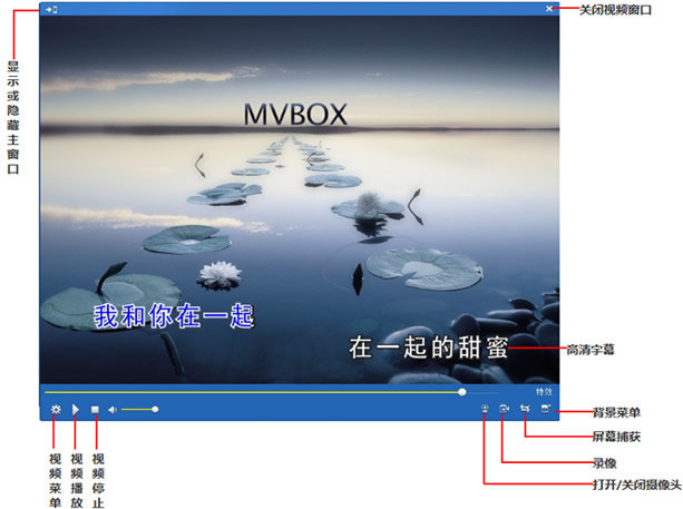 Mvbox