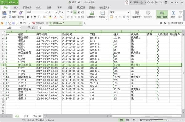 Edraw Project
