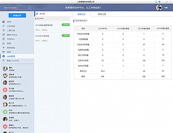 鱼骨企业任务协同系统