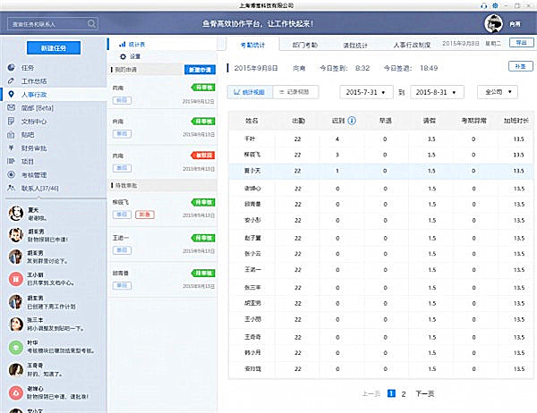 鱼骨企业任务协同系统