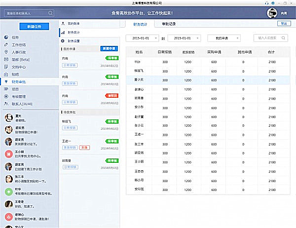 鱼骨企业任务协同系统
